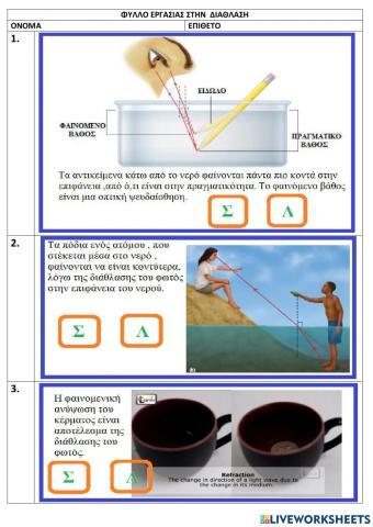 Refraction applications