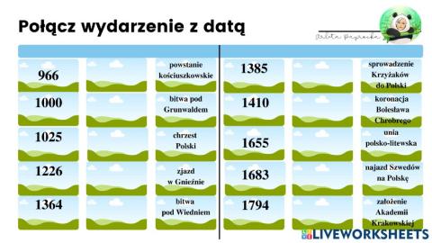 Połącz wydarzenie z datą