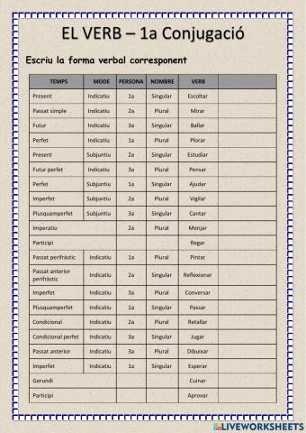 El verb - 1a Conjugació