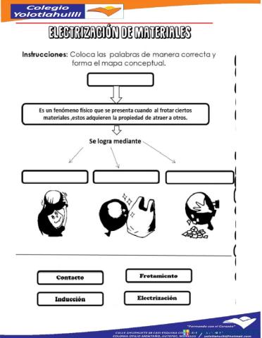 Electrización de materia