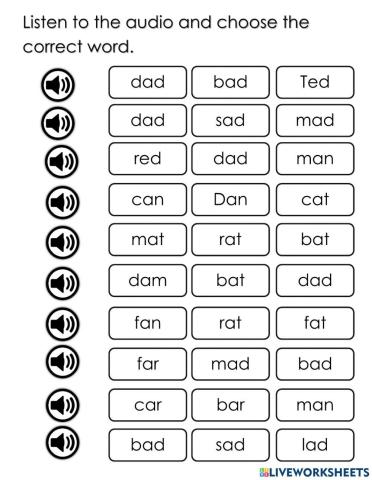 Short Vowel A