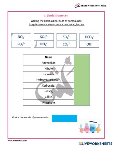 Formula writing