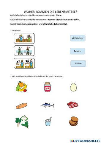 Woher kommen die Lebensmittel?