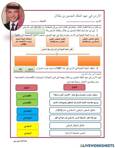 الأردن في عهد الملك الحسين بن طلال