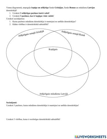 Demokrātija