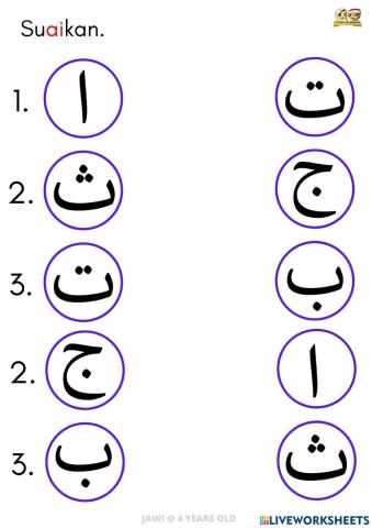 Jawi : mengenal huruf jawi