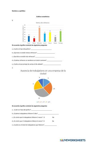 Gráficos estadísticos