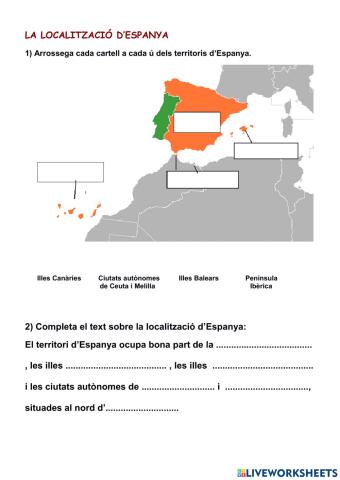 La localització d'espanya