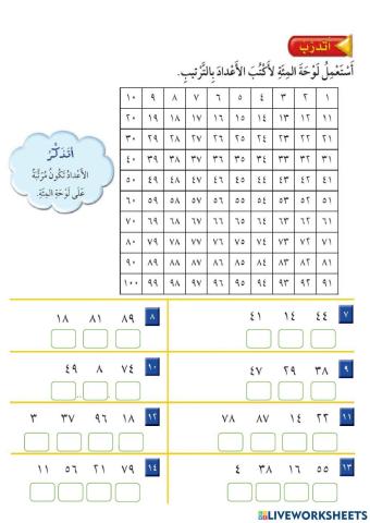 ورقة عمل - لوحة المئة