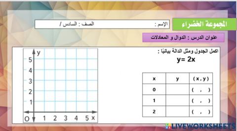 الدالة الخطية