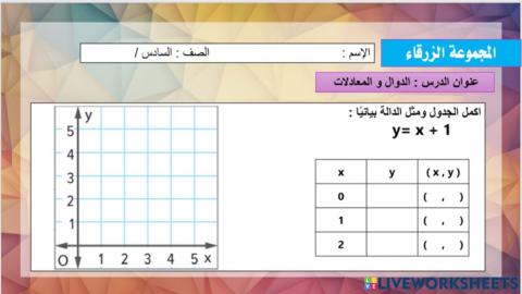 الدالة الخطية