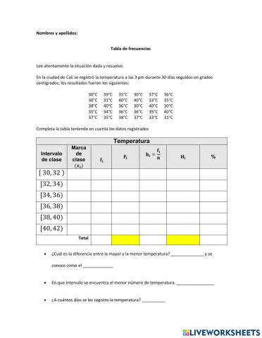 Tabla de frecuencia