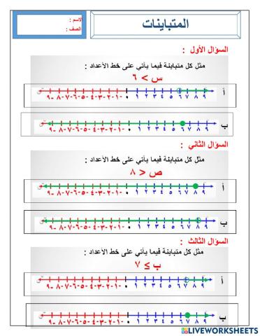 المتباينات