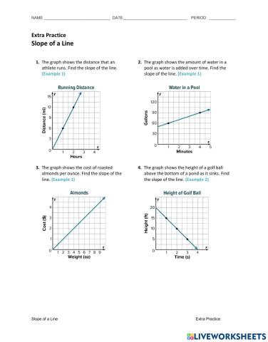 Slope