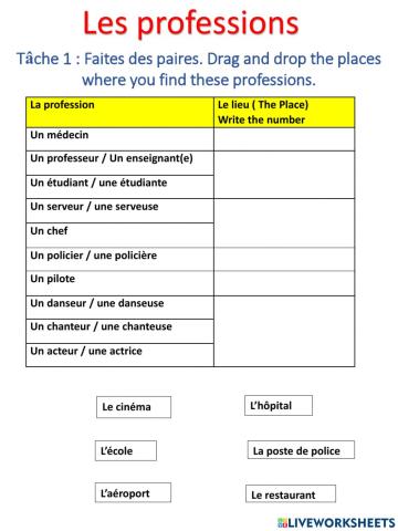 Les professions