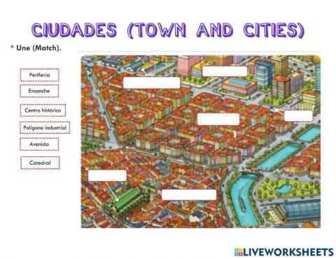 Las ciudades