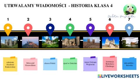 Wydarzenia w kolejności chronologicznej - powtórzenie