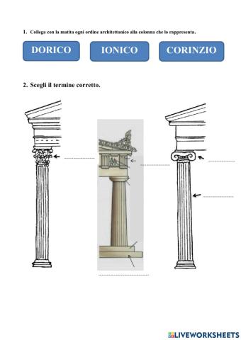 Ordine dorico, ionico e corinzio
