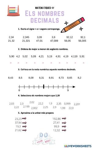 Nombres decimals. Ordre i recta numèrica