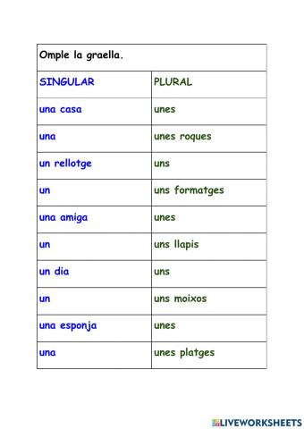 Singular-Plural