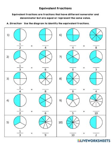 Equivalent Fractions