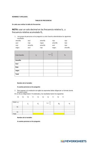 Tabla de frecuencia