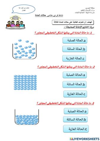 نشاط ختامي حالات المادة