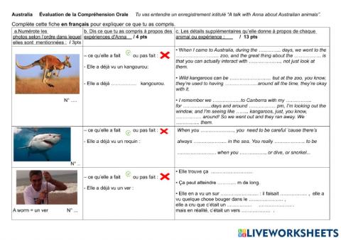 Evaluation C.O pour PAP Australian animals