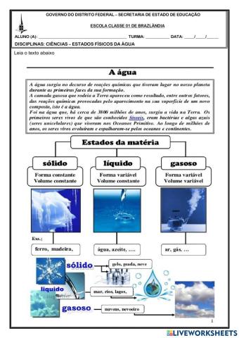 Estados físicos da água