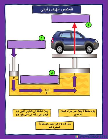 المكبس الهيدروليكي