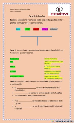 Aspectos Básicos de Contabilidad