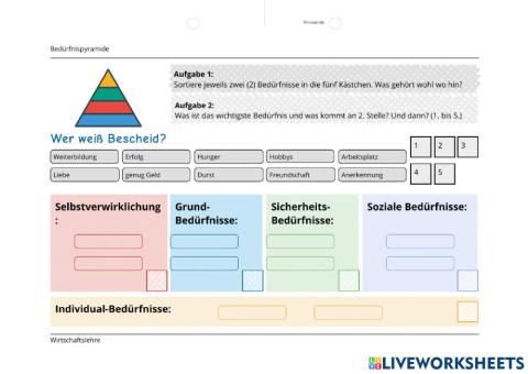 Bedürfnispyramide