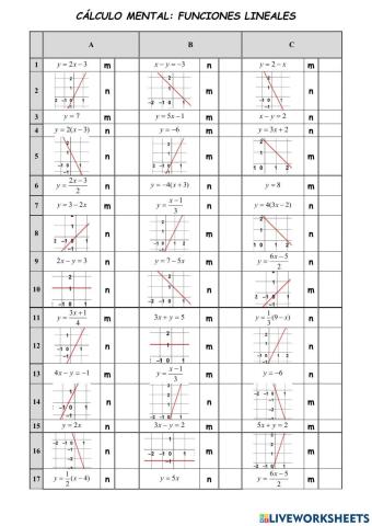 Cálculo mental: funcións lineais