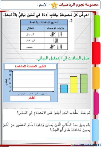 التمثيلات البيانية بالأعمدة  (المستوى الأول)