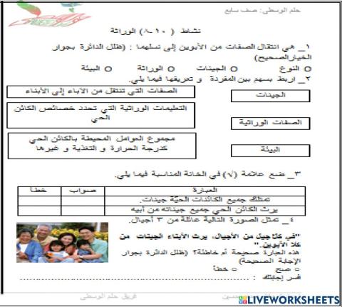 نشاط 10-8 : الوراثة