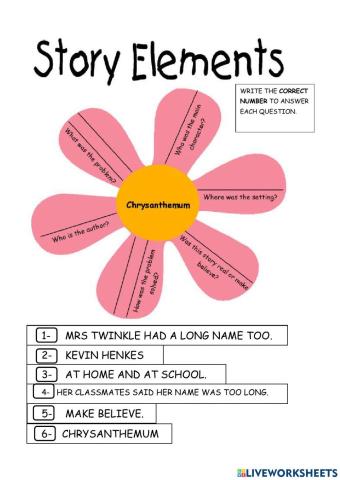 Chrysanthemum- story elements
