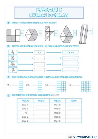 Frazioni e numeri decimali