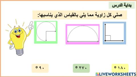 مقدمة الدوران