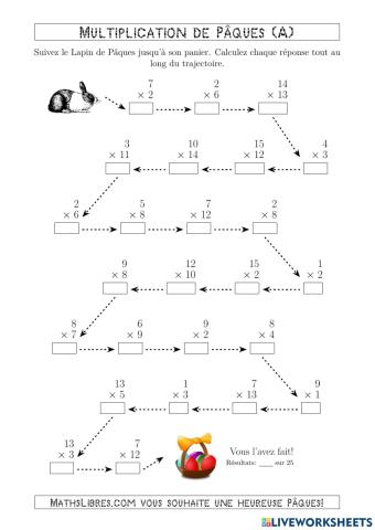 Multiplications