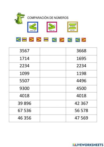 Comparación de números naturales