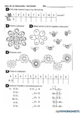 3-as szorzó- és bennfoglalótábla gyakorlása