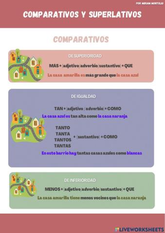 Comparativos