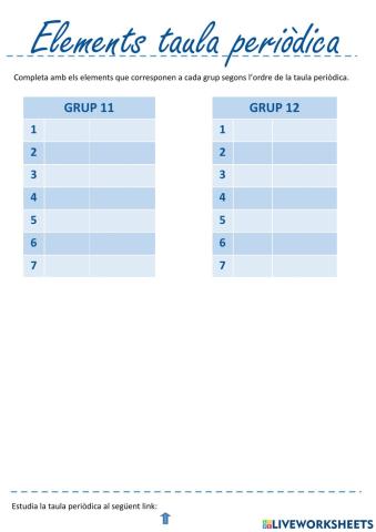 ELEMENTS TAULA PERIÒDICA grups 11-12