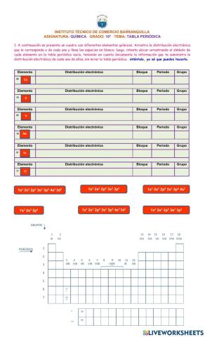 Configuración Electrónica