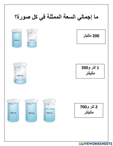 غلق درس قياس حجم السائل