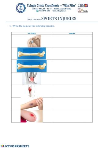 Injuries