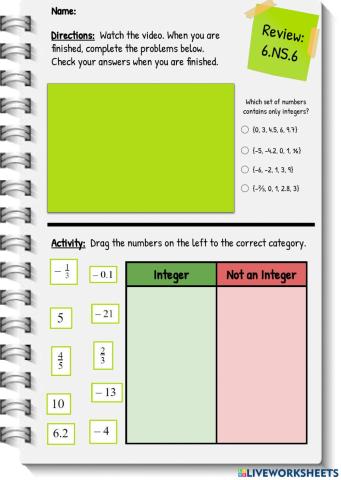 Review: What are Integers?