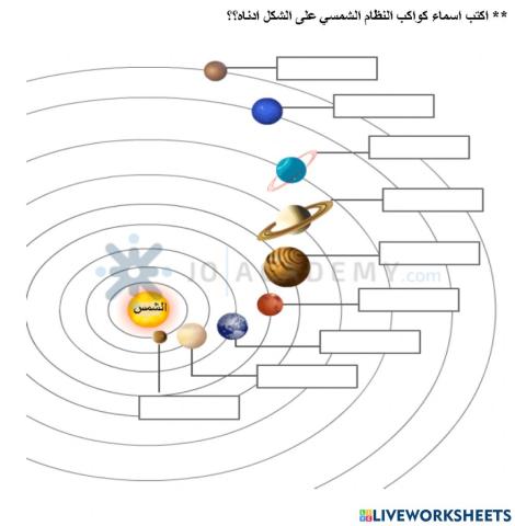 ورقة عمل ( خصائص الكواكب )