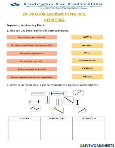 Valoración Geometría