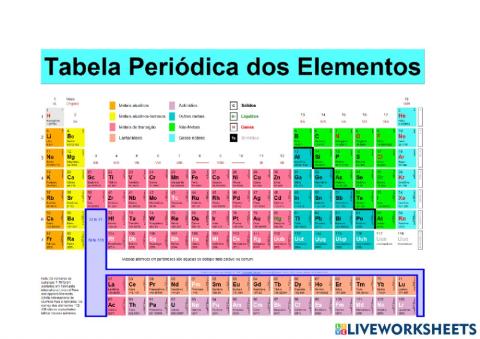 Modelos atomicos